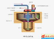 115-�ʽ��ɰ��