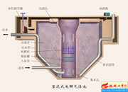 025-�Q��ʽ늽�⸡��