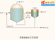 030-�������|����ˇ����