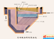 040-�Ԅ�Ʋ��б����ͳ�