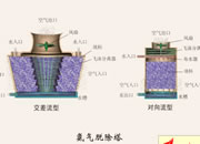 004-����Ó����