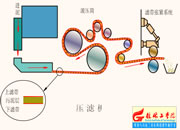 015-��ʽ���V�C