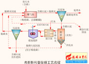 024-�M(f��i)�z�����ѳ��׹�ˇ