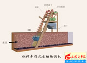 026-��K����ʽ��ų��ۙC(j��)