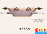 036-���D(zhu��n)�ٟ��t