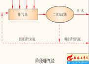 047-�A���ؚⷨ