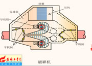 068-����C(j��)