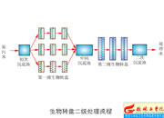 086-�����D(zhu��n)�P����(j��)̎������