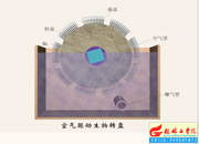 100-�՚������D(zhu��n)�P